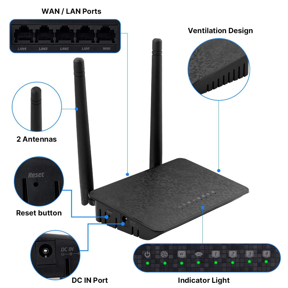 300 متر موزع إنترنت واي فاي لاسلكي واي فاي مكرر 2.4G 100Mbps نقطة الوصول واي فاي طويلة المدى واي فاي الداعم إشارة واي فاي جسر