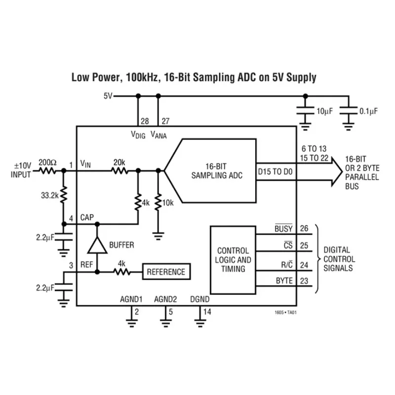 LTC1605 LTC1605CG LTC1605IG LTC1605ISW - 16-Bit, 100ksps, Sampling ADC