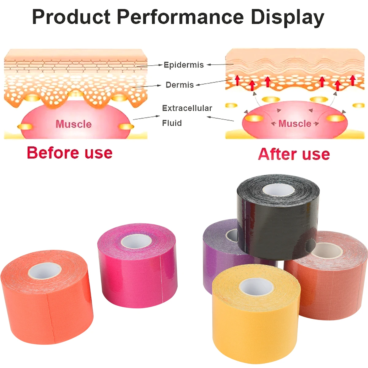 Waterproof Kinesiology Sports Tape – Elastic Athletic Muscle Support & Pain Relief Bandage 3