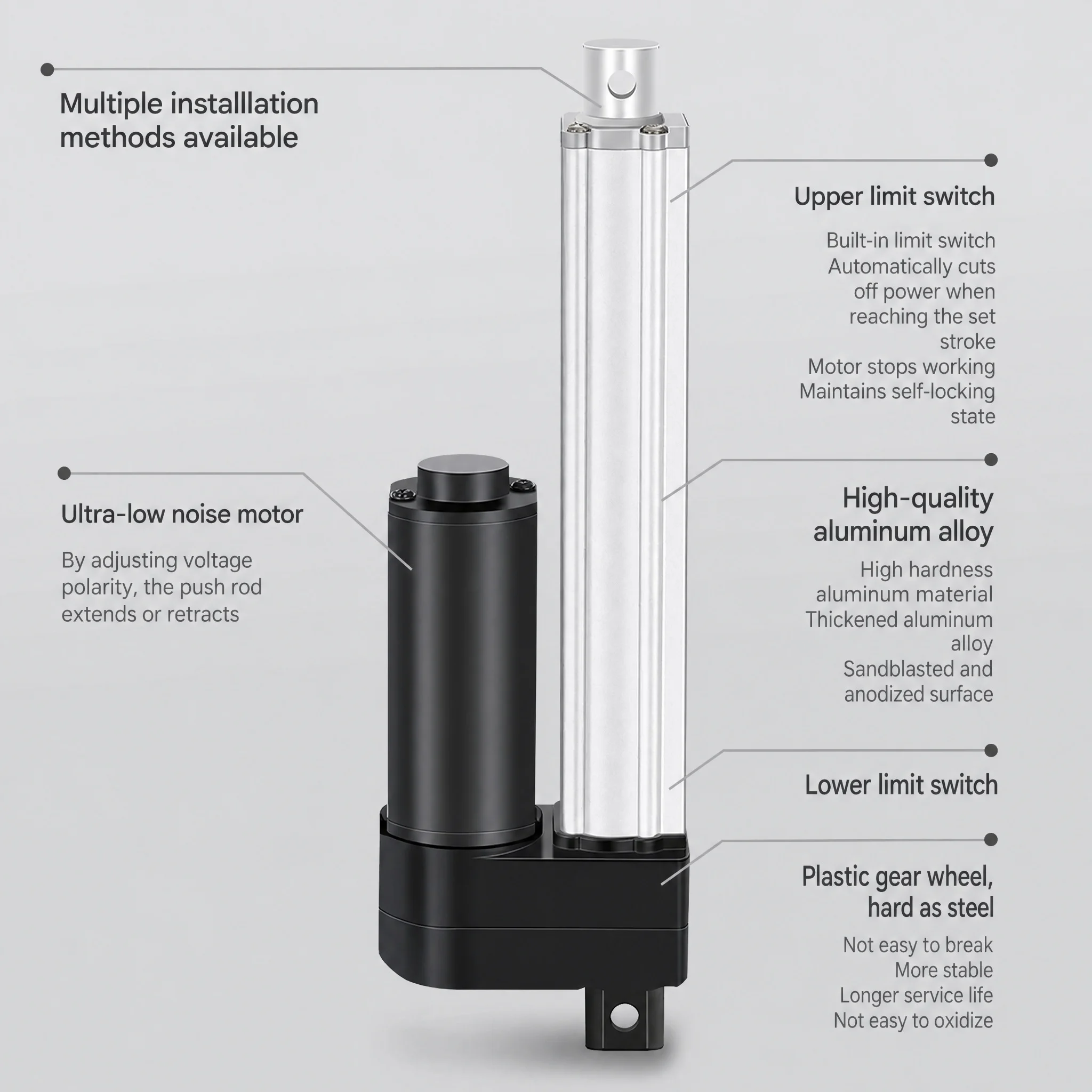 IP1200 Elektrikli Doğrusal Akt - Linear Actuator Electric 1000Mm incelemesi ve fiyatı
