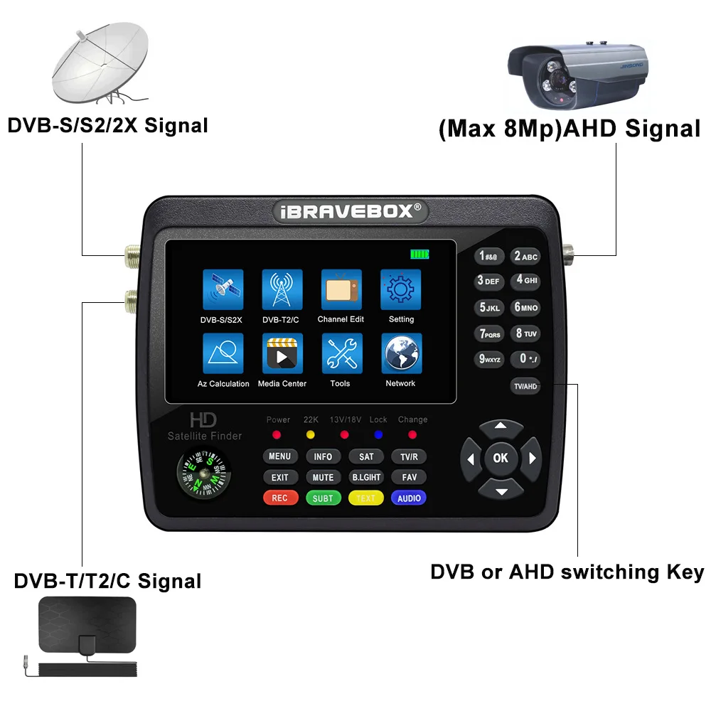 4.3 Inch Plastic Display HD Digital Satellite Meter Signal Finder Support DVB-S/S2/S2X/T/T2/C AHD 2 RF Ports OEM Brand