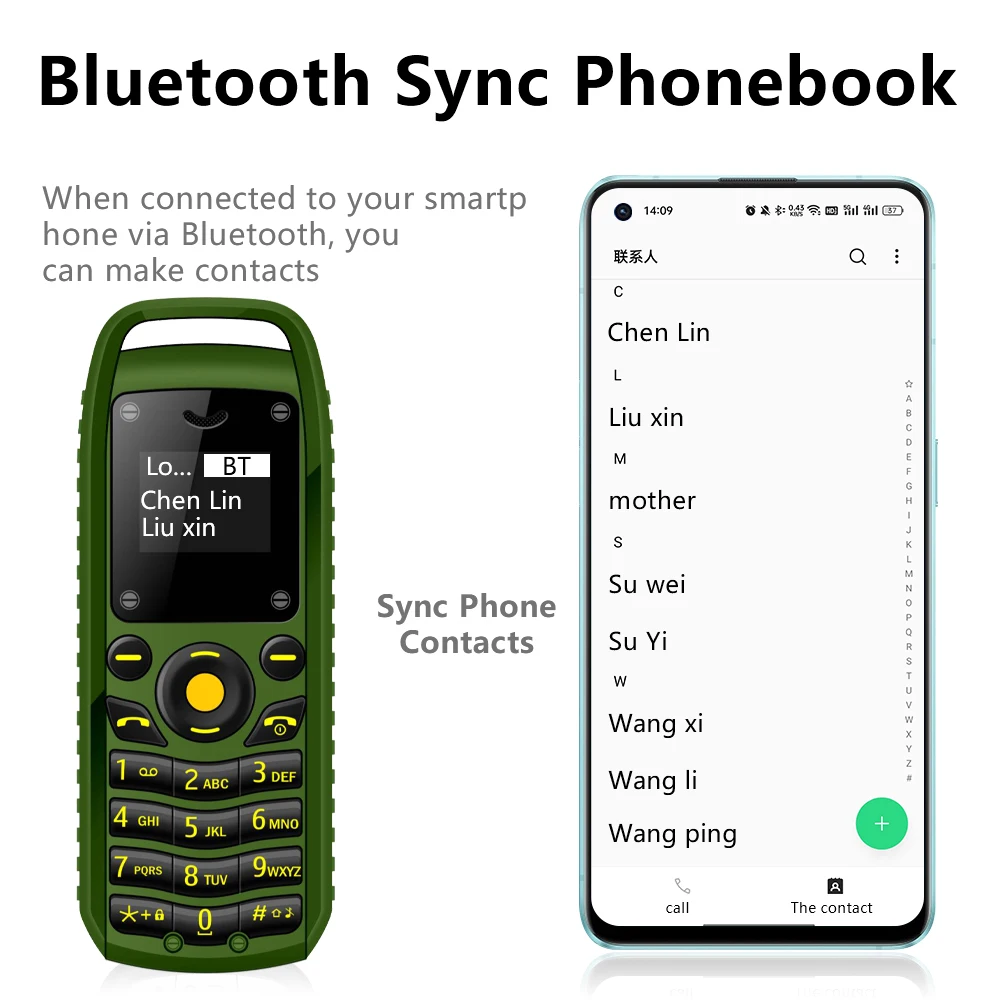SERVO B25 Mini Feature Mobile Phone Bluetooth Dialing Blacklist Smallest Backup 2 SIM Super Small Cell Phone Wear Around Ears