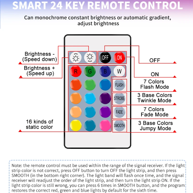 Tira de luces LED RGB, iluminación de neón con USB, 5050, 5V, 10M, lámpara de Control por aplicación Bluetooth, retroiluminación de TV para decoración de habitación