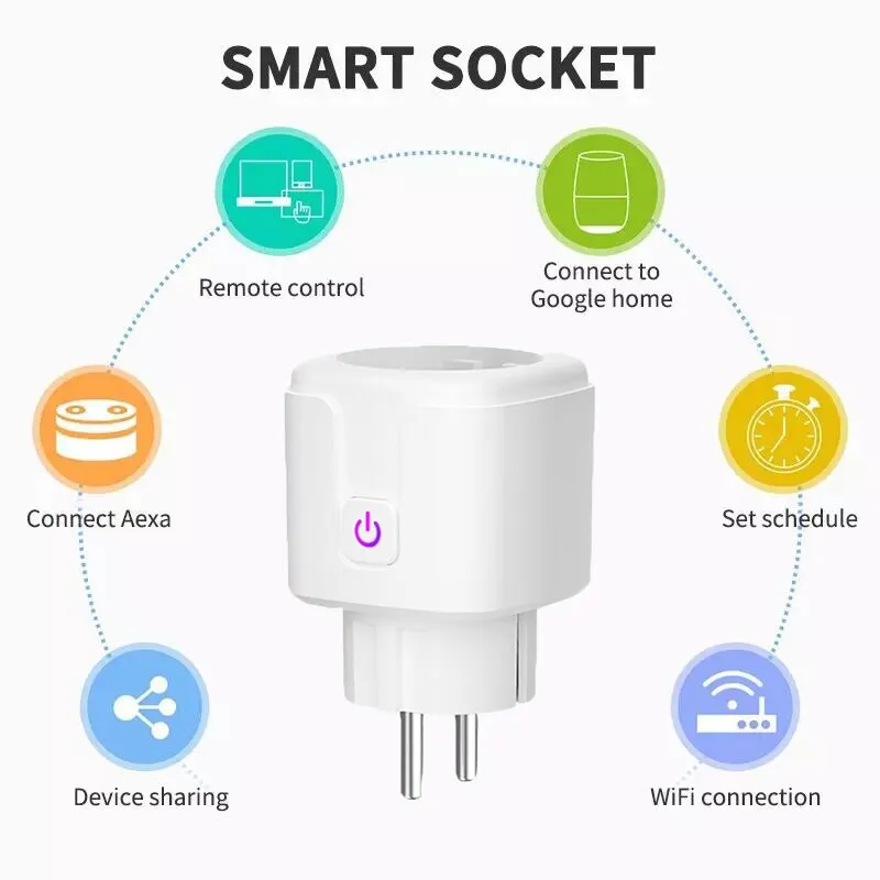 ONENUO Tuya APP EU WiFI Socket Plug 20A EU Smart Home WiFi Plug z Alexa Voice Control Timing Electrical Power Socket