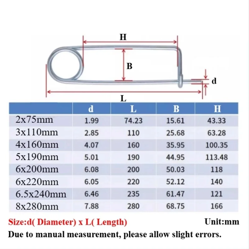 M2~M8 Carbon Steel Brooch Shape Cotter Safety Pins Spring Pin Quick Lock Brooch Locking Fastener For Farm Lawn Garden Hitch