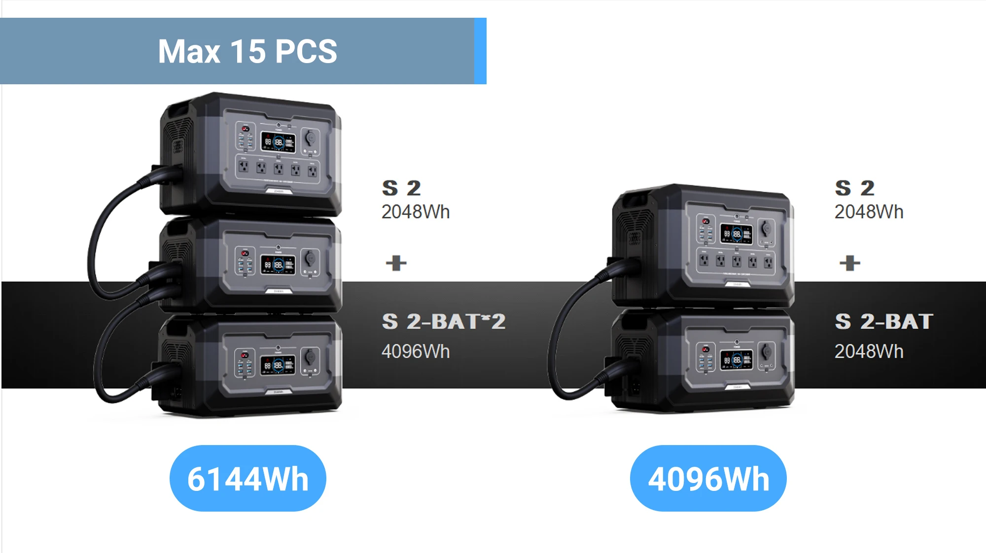 UPS inteligente gerador solar portátil, carregamento rápido, bateria LiFePO4, estação de energia portátil com App, Wi-Fi, Bluetooth, 2048Wh, 2500W