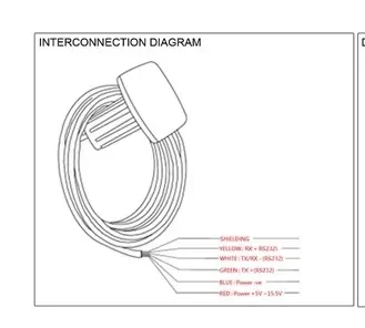 9-Axis Electronic Compass with Built-in High Accuracy GPS Module ONWA KA-GC9A