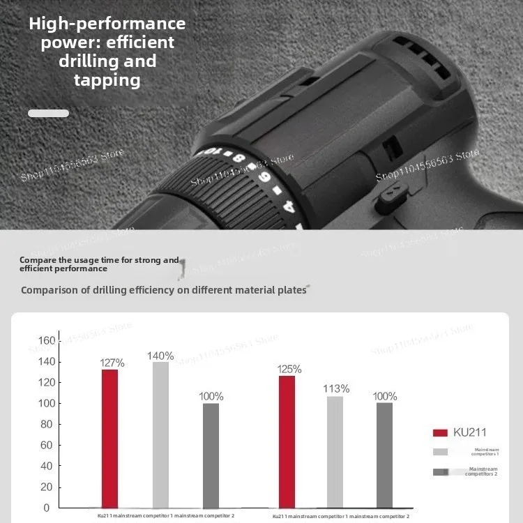 High Torque Cordless Drill Gun KU211/212, Multi Function Lithium Electric Drill for Home Repair and DIY Projects