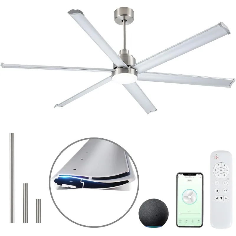 Industrial Ceiling Fan with Light   Large Ceiling Fan Modern Ceiling Fan for Living    Household Appliances