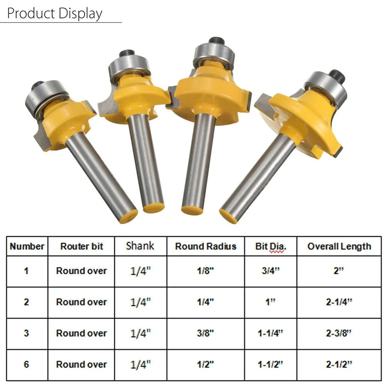 4X Round Over Edging Router Bit Set 1/4 Inch Shank 1/2 Inch 3/8 Inch 1/4 Inch 1/8 Inch Radius