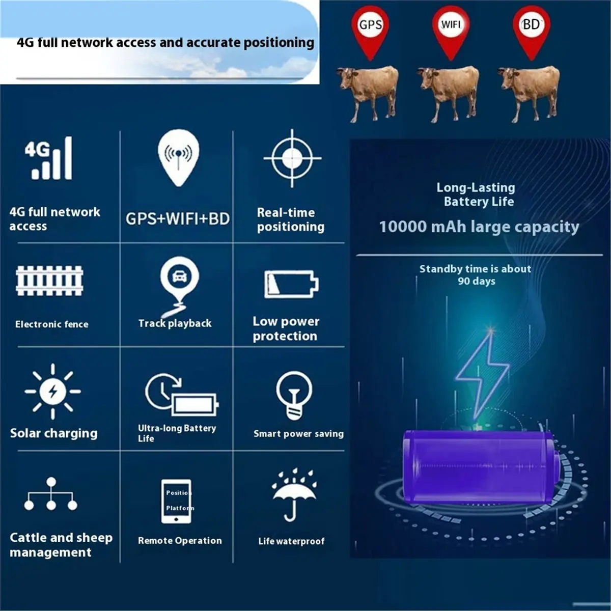 

4G Solar GPS WIFI Tracker Animal Tracking Sheep Cow Cattle IP67 Waterproof Pet Tracking Device Geo-Fence 10000mAh