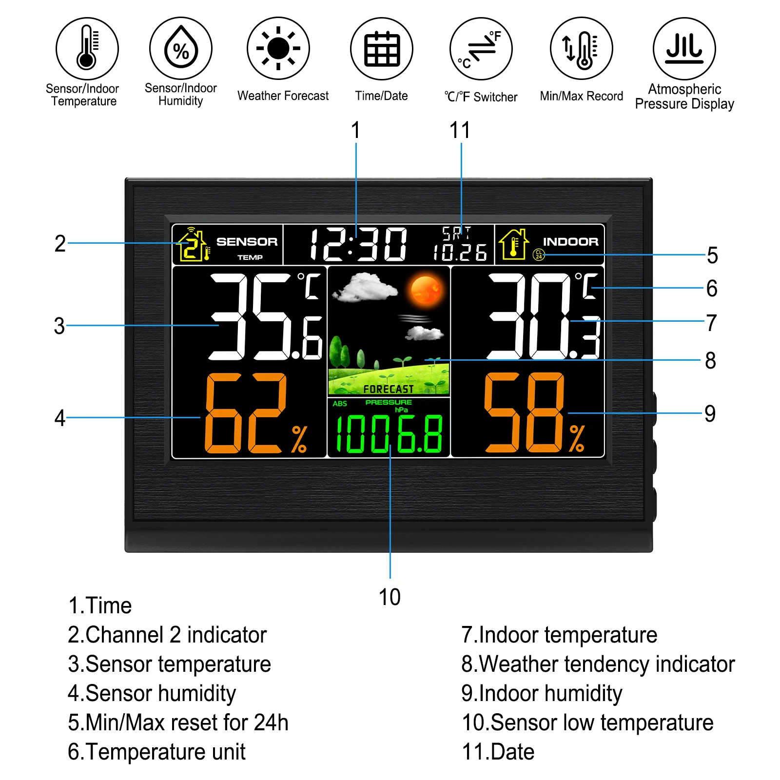 Drahtlose Wetterstationsuhr mi – Weather Station Indoor Bewertung und Preis