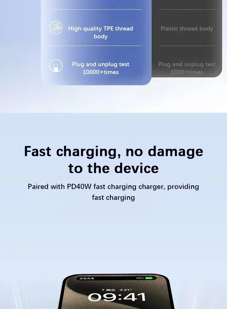 PD 40W Fast Charging USB Cable For iPhone 14 13 12 11 Pro Max 8 7 Plus XS XR Type C Data Line 2M Quick Charge Phone Accessories