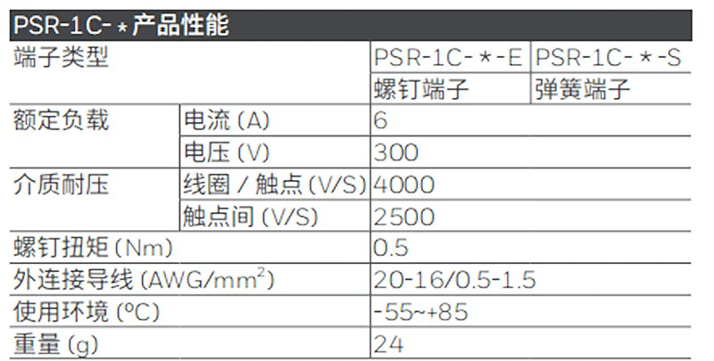 PSR-1C-230-S Honeywell/Honeywell Authorized Agent Intermediate Relay Original Technical Support