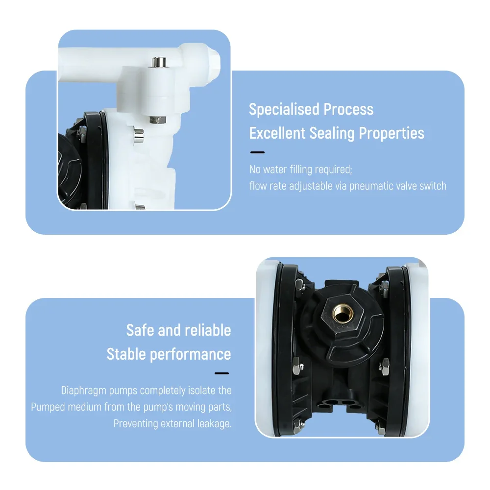 مضخة الحجاب الحاجز البلاستيكية التي تعمل بالهواء، مضخة السوائل الصناعية AODD، مضخة الحجاب الحاجز الهوائية، مضخة النقل الكيميائي
