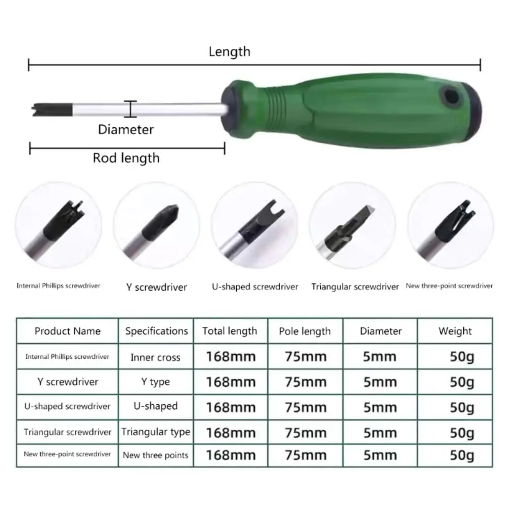 Anti Slip Screwdriver Set Corrosion Resistant High Hardness Magnetic Screwdriver Impact Resistant WaterProof Shaped Screwdriver
