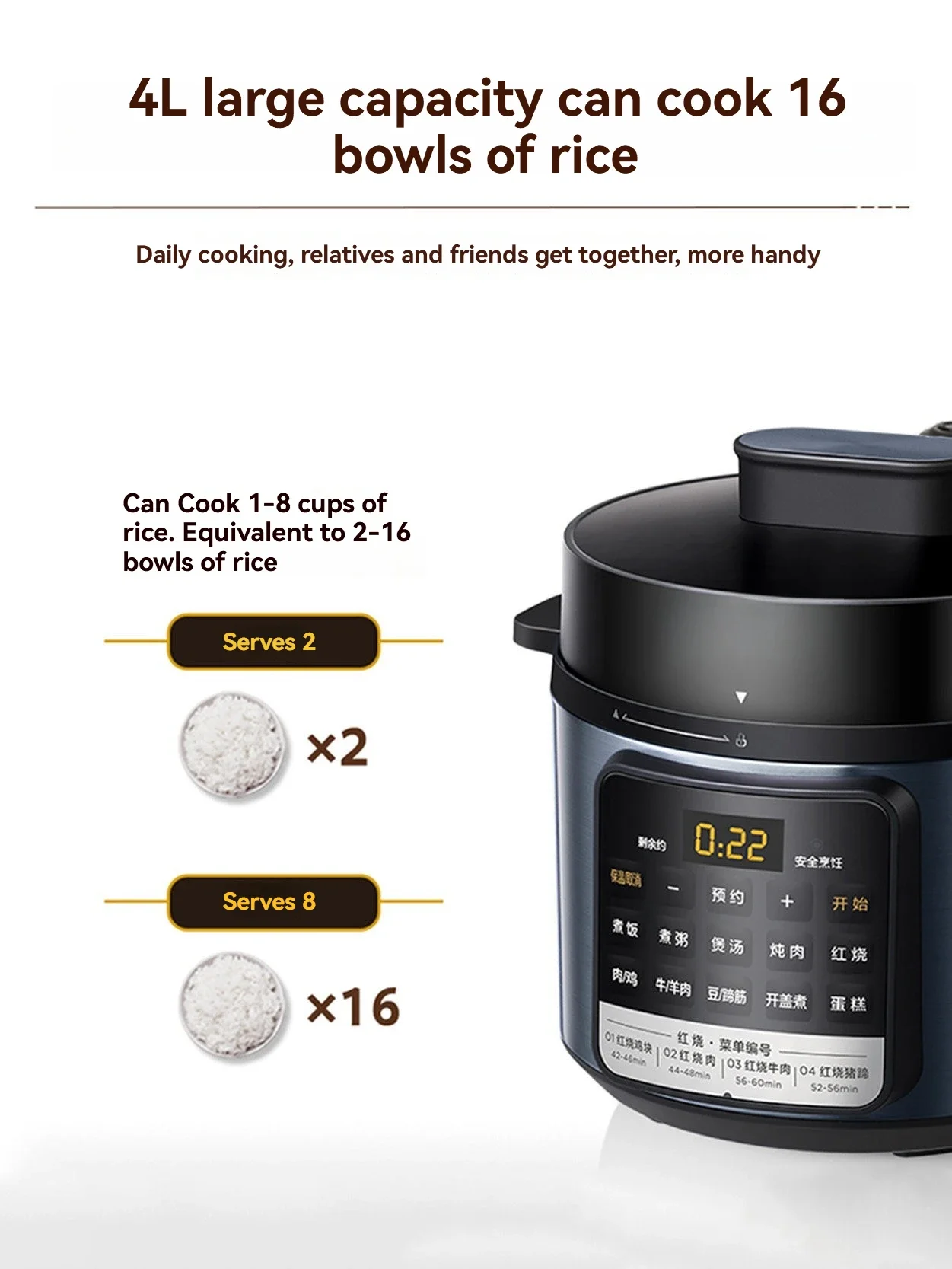 New Electric pressure cooker mini household small 3-4 people 4L liter high  rice cooker integrated automatic intelligent genuine view 6