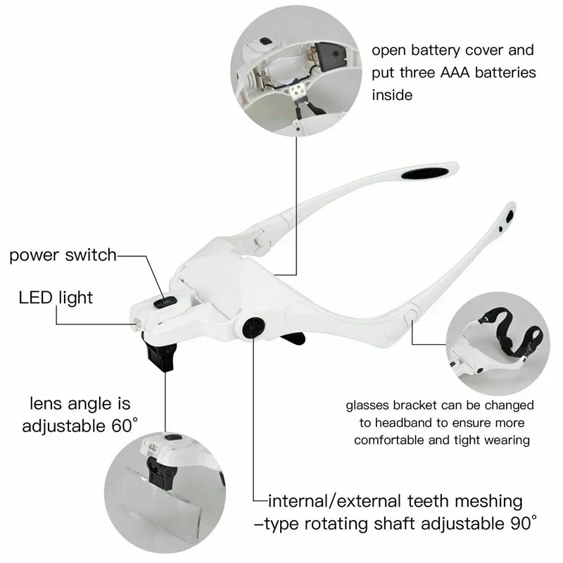 5 Lens Loupe Eyewear Magnifier With Led Lights LampInterchangeable Lens 1.0X/1.5X/2.0X/2.5X/3.5X Wearing Magnifying Glasses