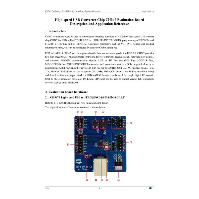 CH347 Development Board 480Mbps Hi-Speed USB-bus naar seriële chip CH347F/T Evaluatieraad