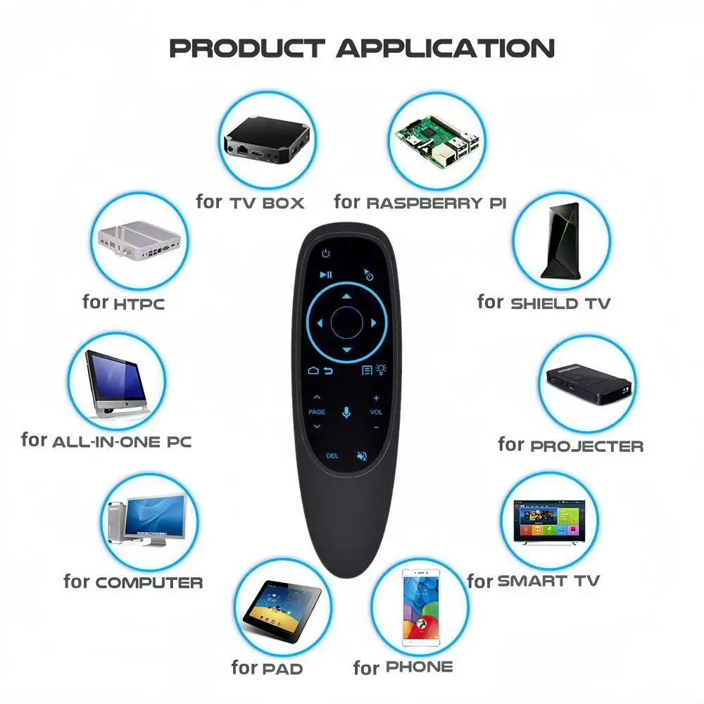 G10S Pro BT Air Mouse 2.4G Wireless Gyroscope Smart Remote Control With Voice IR Learning for Android TV Box H96 MAX X88 PRO X9