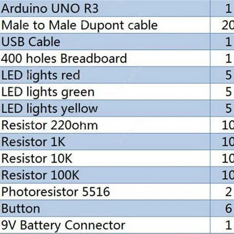 SX New And Original Starter Kit For UNO R3 Mini Breadboard LED Jumper Wire Button For Arduino Diy Kit School Education Lab