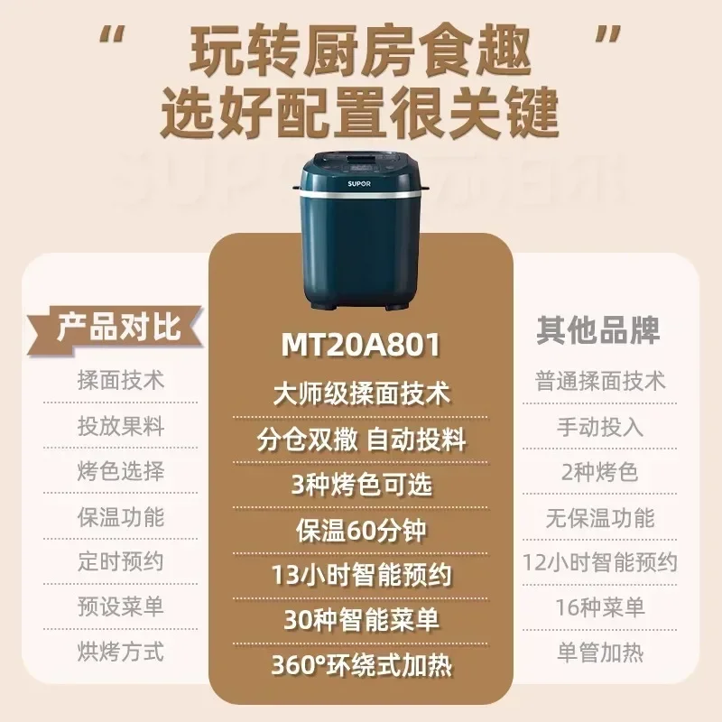 Household Mini Bread Maker: Fully Automatic, Kneading & Fermenting Dough, Multifunctional Wonder  bread machine