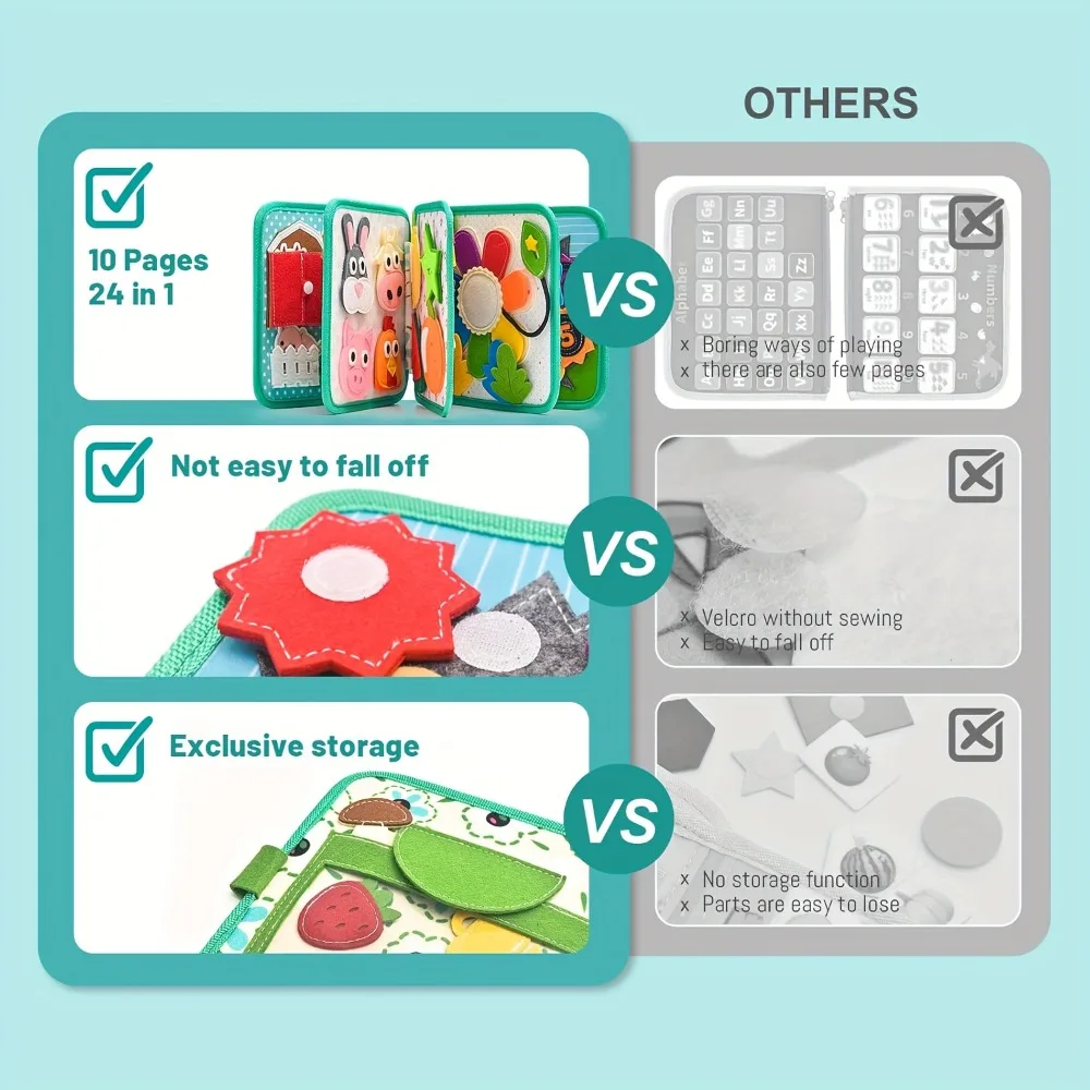 كتاب قصص تعليمي لحيوانات المزرعة والفواكه التفاعلية، لعبة تعلم السفر للنشاط الحسي للأطفال الصغار من سن 3 إلى 6 سنوات #6
