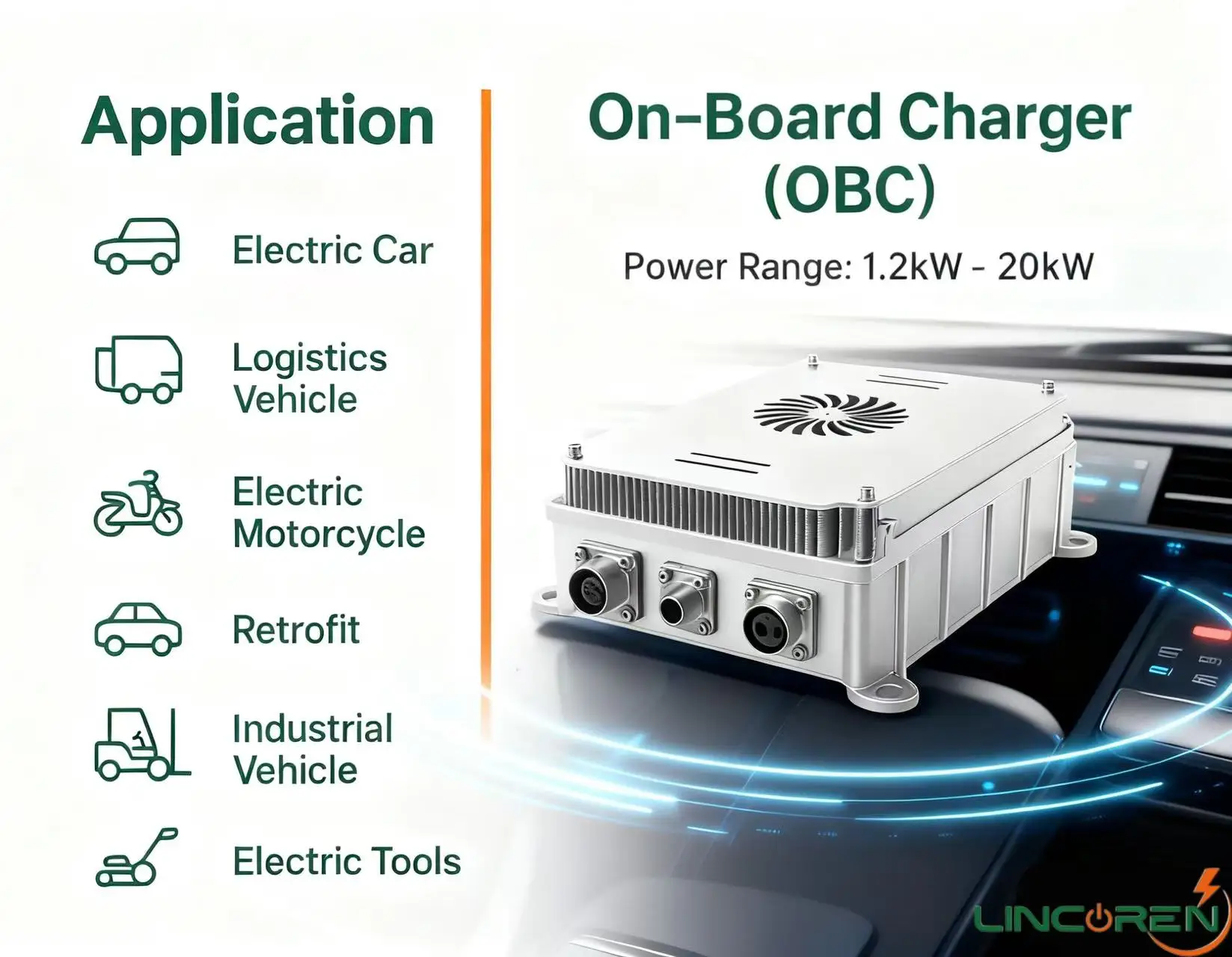 6kW 72V OBC Charger with CAN Bus for Forklift AGV UTV view 5
