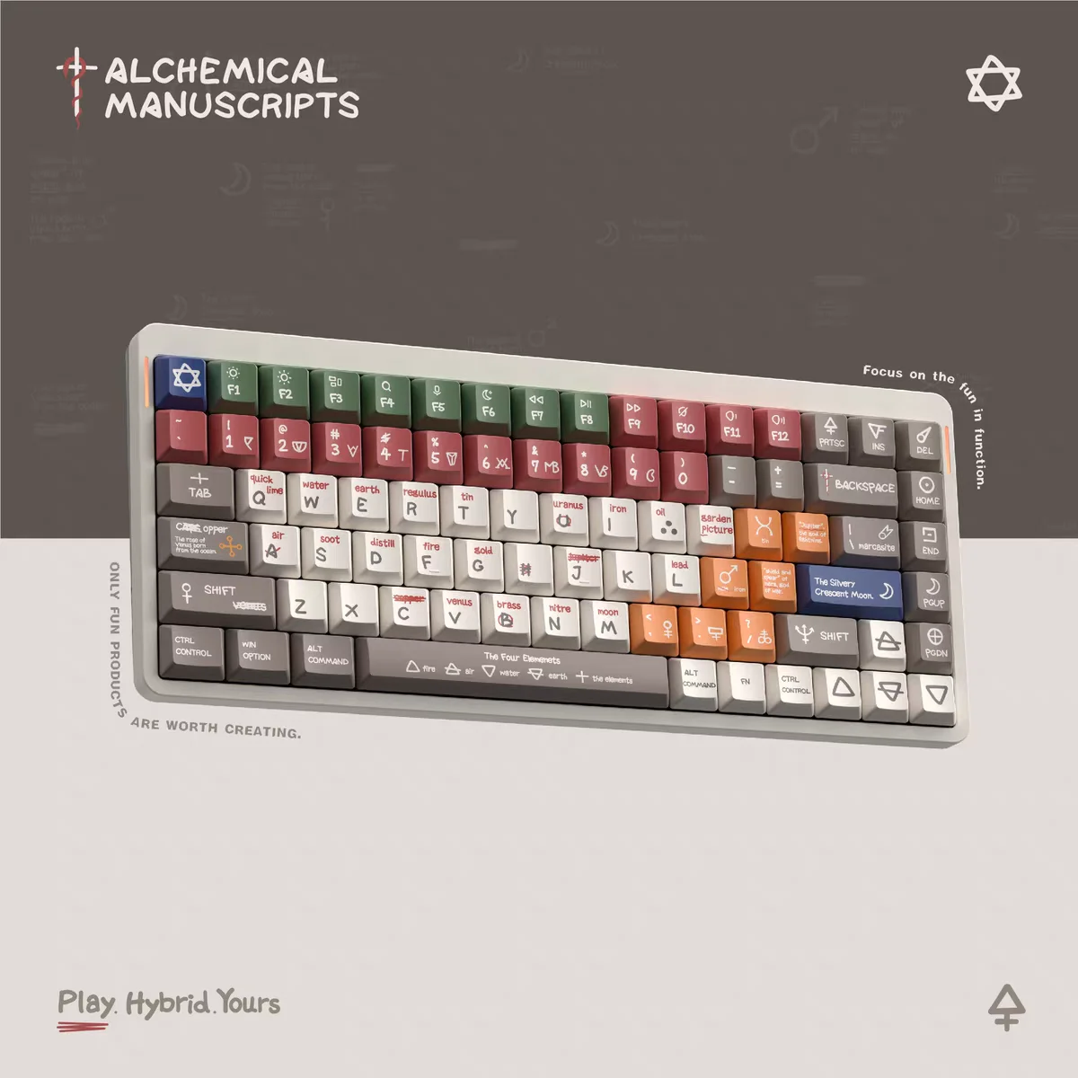 Manuscript Low Profile Keycaps Set PBT Sublimation Keyboard Caps Custom Berry Profile Key Caps for Mechanical Keyboard Accessory