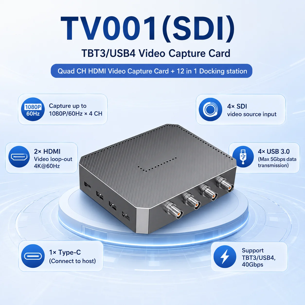 Thunderbolt3 USB4 4CH SDI Capture Card 1080P60 Dual 4K for Loopout 4*USB3.0 PD60W Daisy Chain Camera MP4 Support