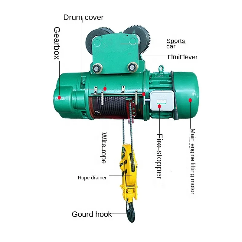 

Customizable Electric Chain Hoist 3 Ton 5 Ton Light Duty Crane Top Quality Heavy Duty Power Pendent from Chinese Manufacturer
