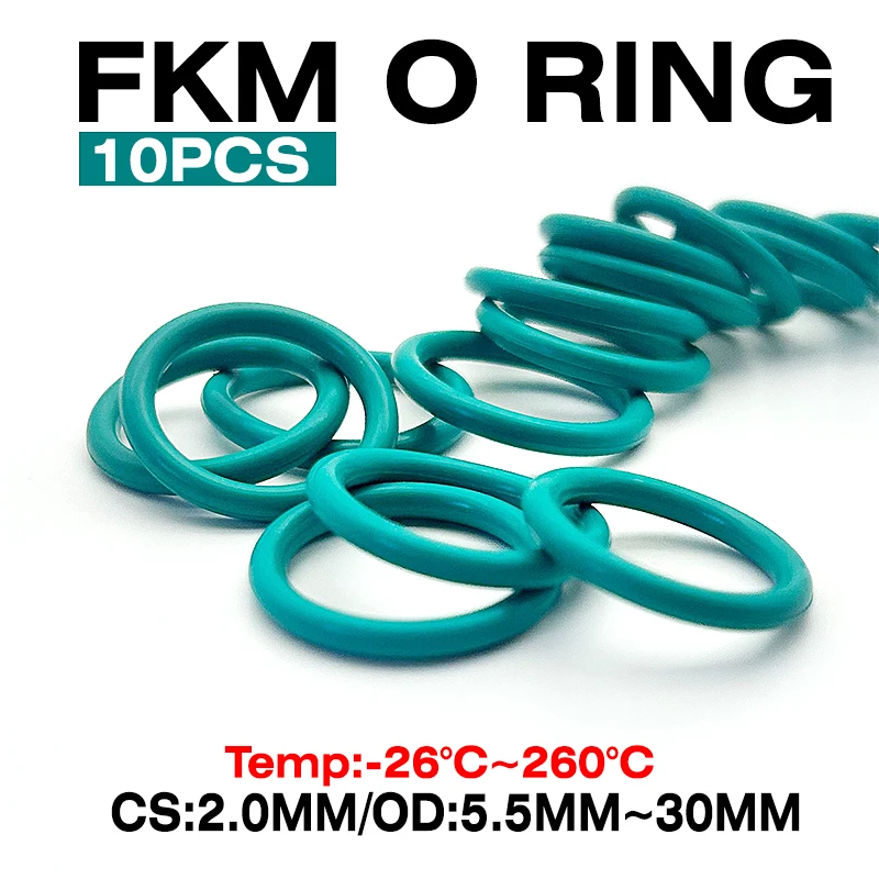 Premium Green Fkm F…