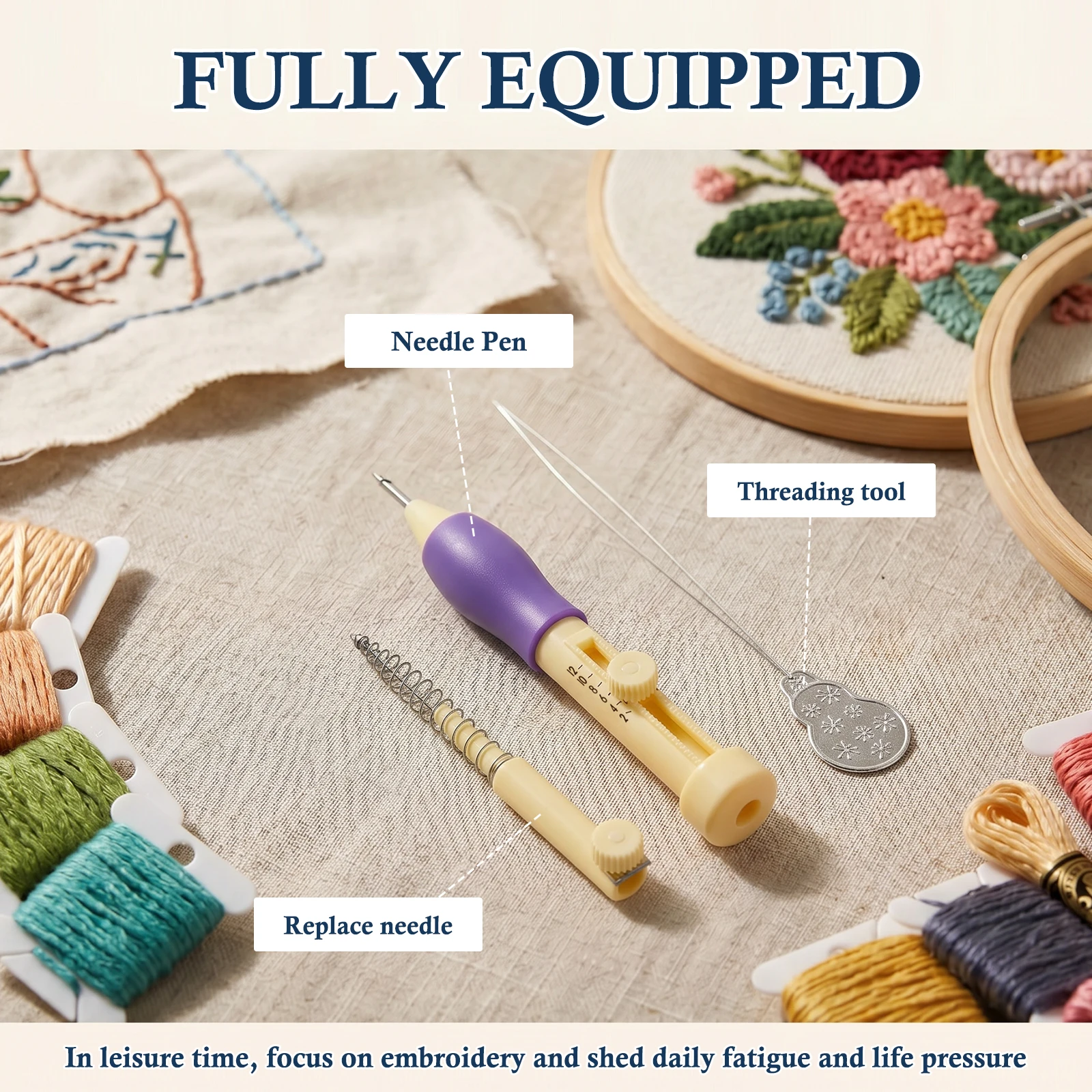 Zestaw do haftowania punch nee – Punch Needle Kit recenzja i cena