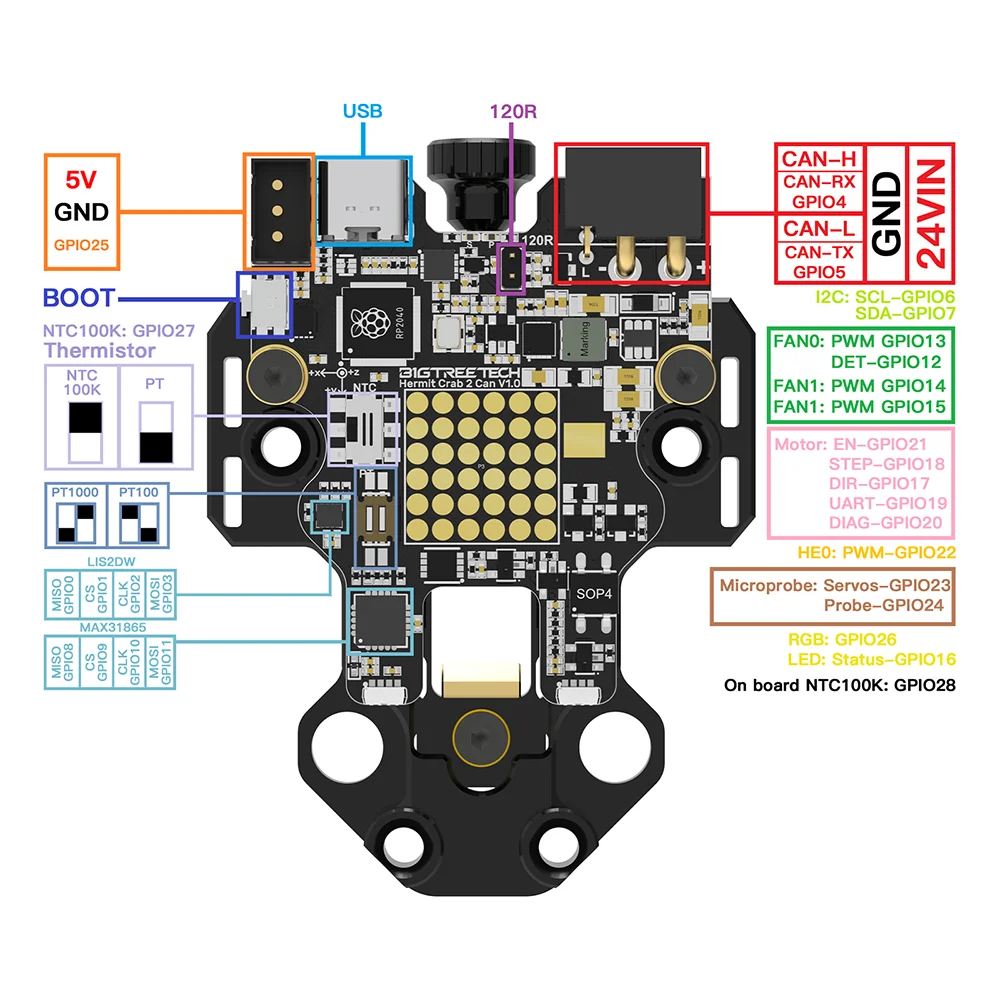 Imagem -06 - Bigtreetech-mudança Rápida Ferramenta Cabeça Upgrade Eremita Crab Pode V2.0 h2 V2s Extrusora Ender Cr6 E3d Hemera Bowden Mk8 Hotend