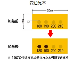 Japan's Nippon Oil Technology Research vacuum temperature measurement paper VL-40 VL-60 VL-80 VL-100 Japan NICHIGI