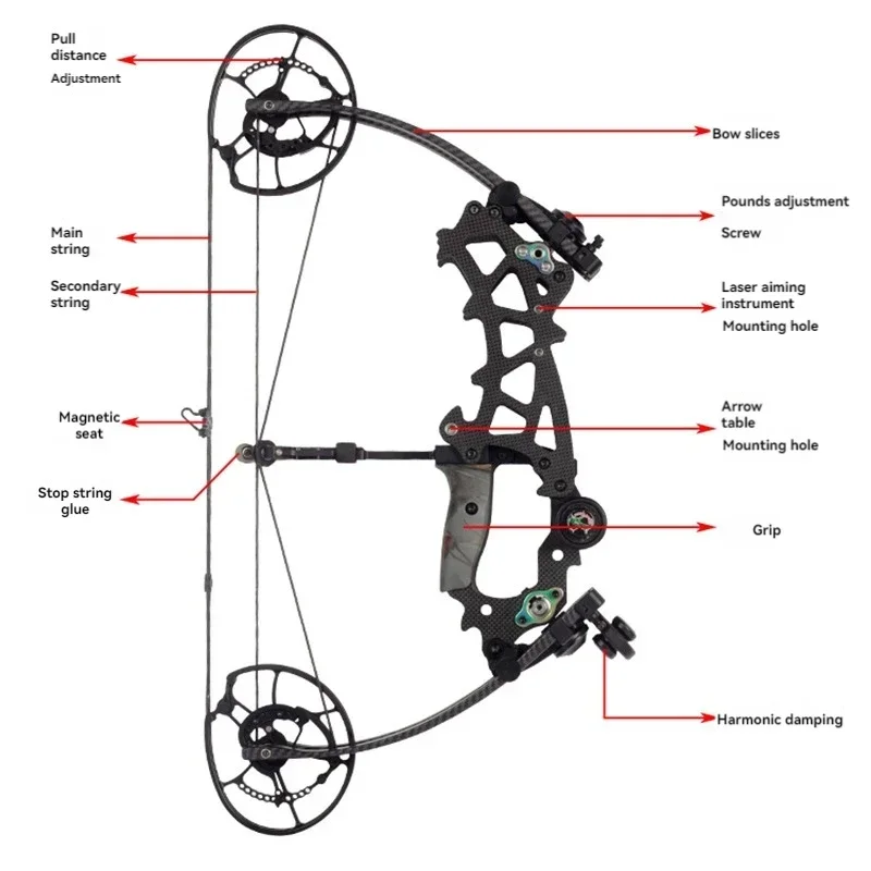 New Dual-purpose Compound Bow, Outdoor High-power Steel Ball Archery Vehicle-mounted Carbon Fiber Short-shaft Compound Bow