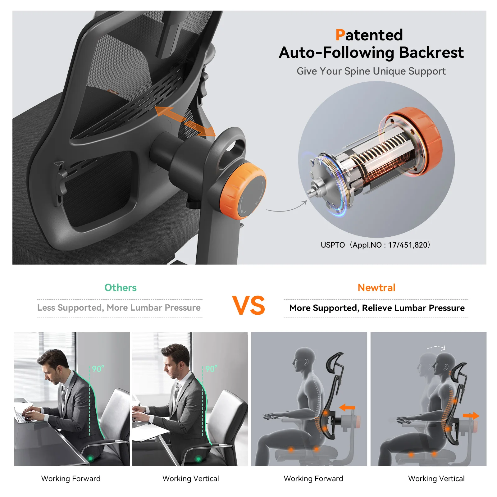 Silla Ergonómica Newtral Magich003 – Lumbar adaptativo y reposacabezas - imagen 5