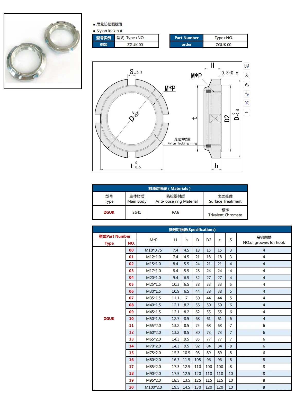 ZGUK Fast Shipping SS41 Nylon Lock Nut M10-M100 Metric Anti-Loosening Self-Locking Nyloc Nut Industrial Fastener