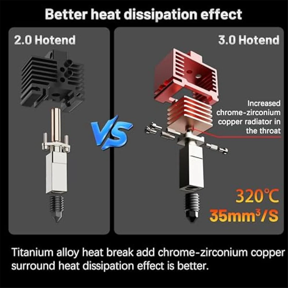 For Bambu Lab V3.0 High Flow Temperature Hotend 3D Printer,24V 60W Ceramic Heater Hot End Kit with Nozzle 0.4/0.6mm image 3