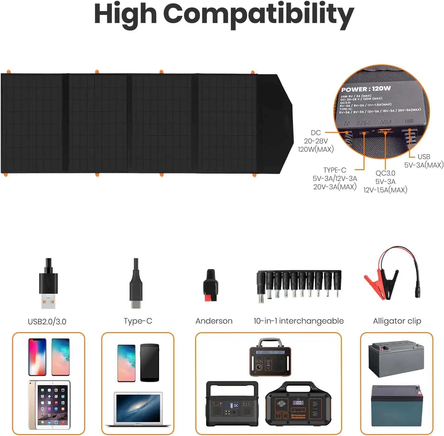 Painéis Solares Dobráveis Carregadores, 120W, 20V-28V DC Output, IP65 impermeável, Power Outage, Painéis portáteis de emergência, Camping Home RV