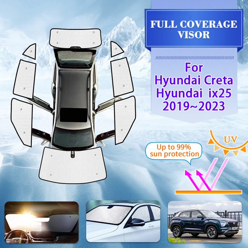 

Car Full Sun Visors For Hyundai Creta ix25 Visor SU2 2019~2023 2022 MK2 Car Window Shading Window Visors Sunshade Accessories