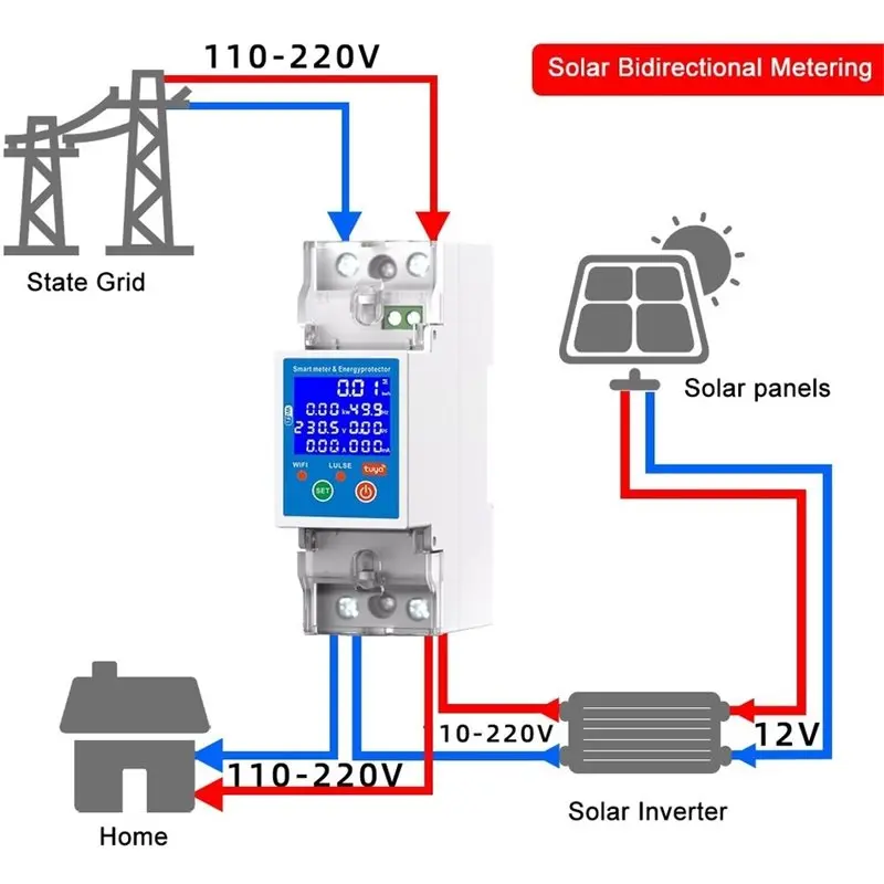 Photovoltaic Bidirectional Metering Tuya WIFI Intelligent Circuit Breaker Timing Switching Electricity Single Phase-A68E