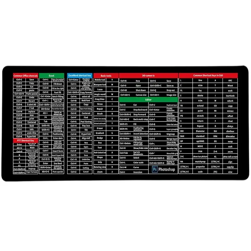 

English Excel Mouse Pad Shortcut Keys Large PC Office Software Shortcuts Mousepad Gaming Cheat Sheet Non slip Keyboard Desk Mat