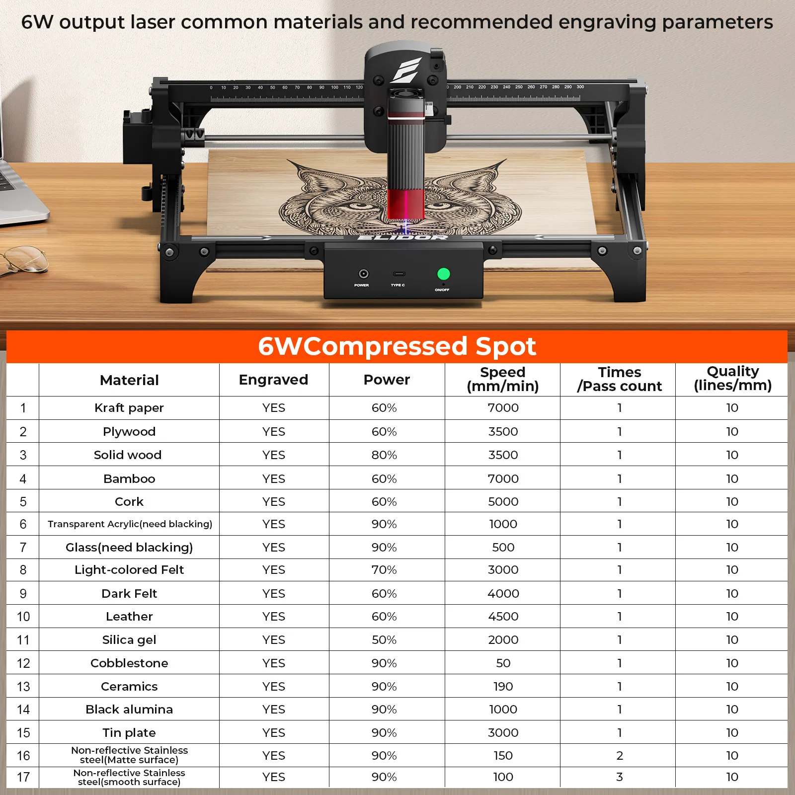Z6 6W 6000mw laser engraving and cutting machine, 300x300mm large working area
