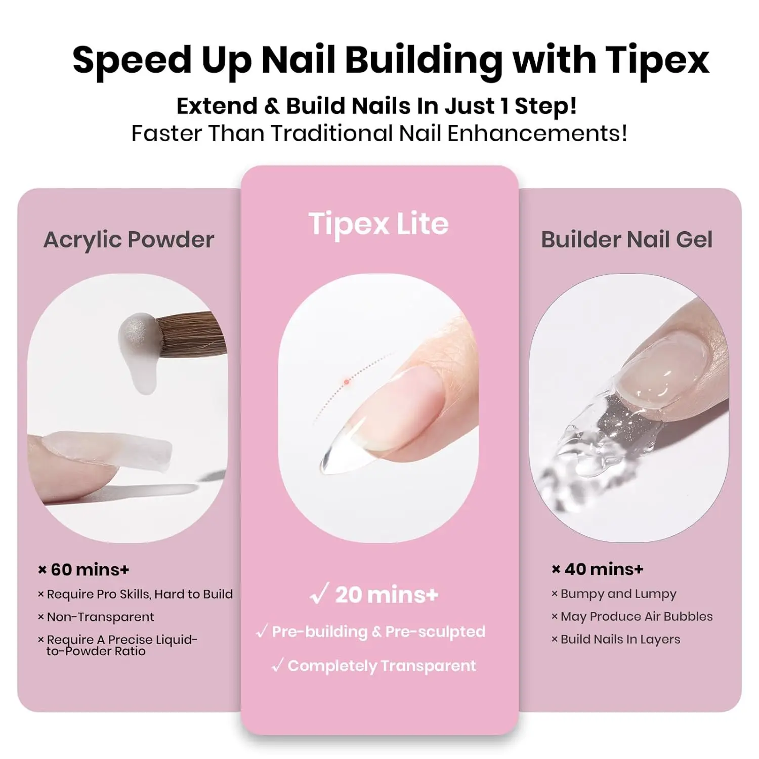 مجموعة أطراف أظافر متوسطة الحجم من اللوز، 192 قطعة 16 مقاسًا مع غراء للأشعة فوق البنفسجية، وقاعدة ومعطف علوي، ومصباح صغير، وأطراف أكريليك محفورة مسبقًا