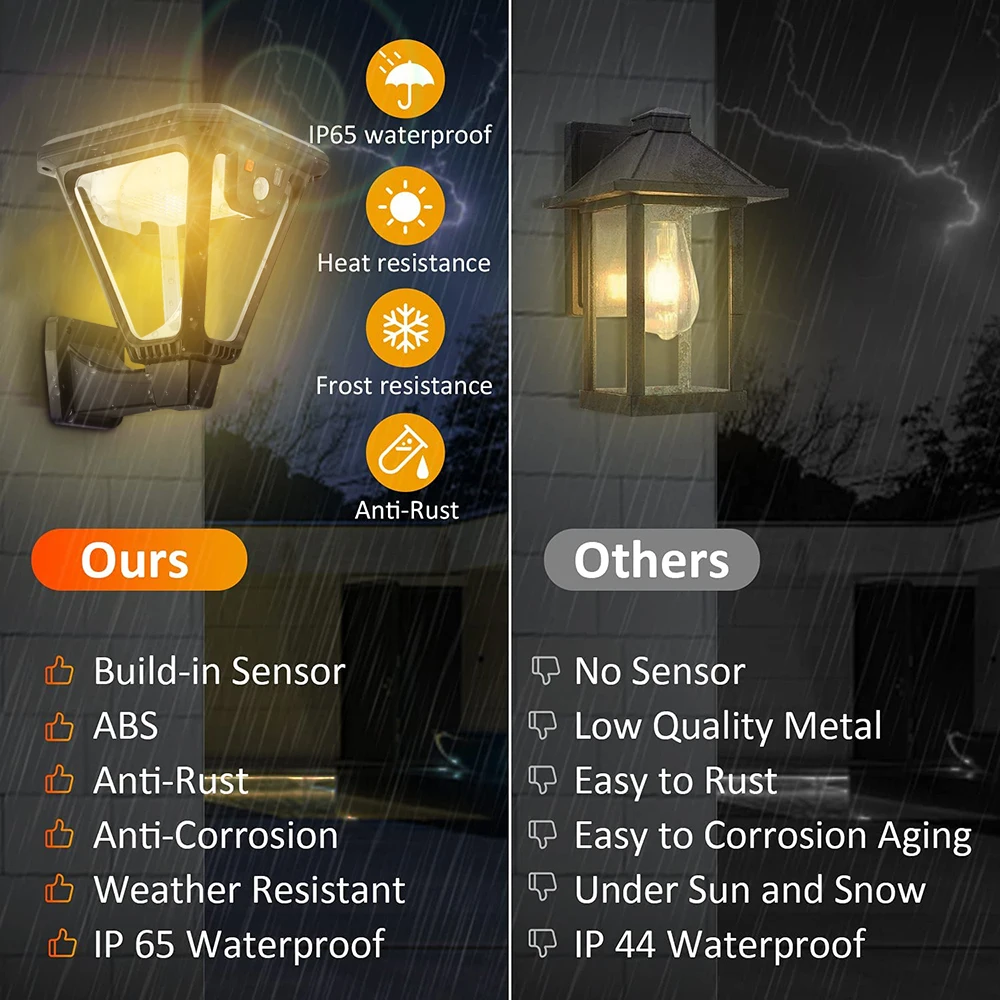 100pcs LED Solar Landscape Light Waterproof Wall Light 2 Colors 360° Angle Lighting Solar Motion Sensor Lawn Light