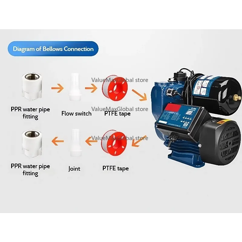 Vielseitige selbstansaugende Pumpe – zuverlässige Lösung für den Wasserdruck zu Hause