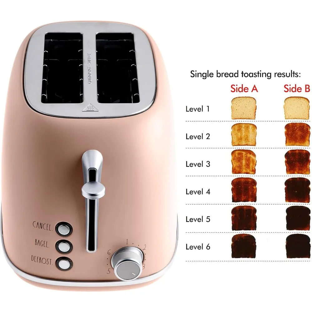 Retro 2 Slice Stainless Steel Toaster with 6 Browning Levels Bagel Defrost Cancel and Removable Crumb Tray Wide Slot Blush
