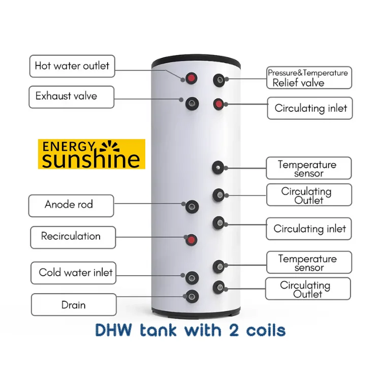 50L to 1000L High Pressure Geothermal DHW Heat pump Multifunction Water Tank