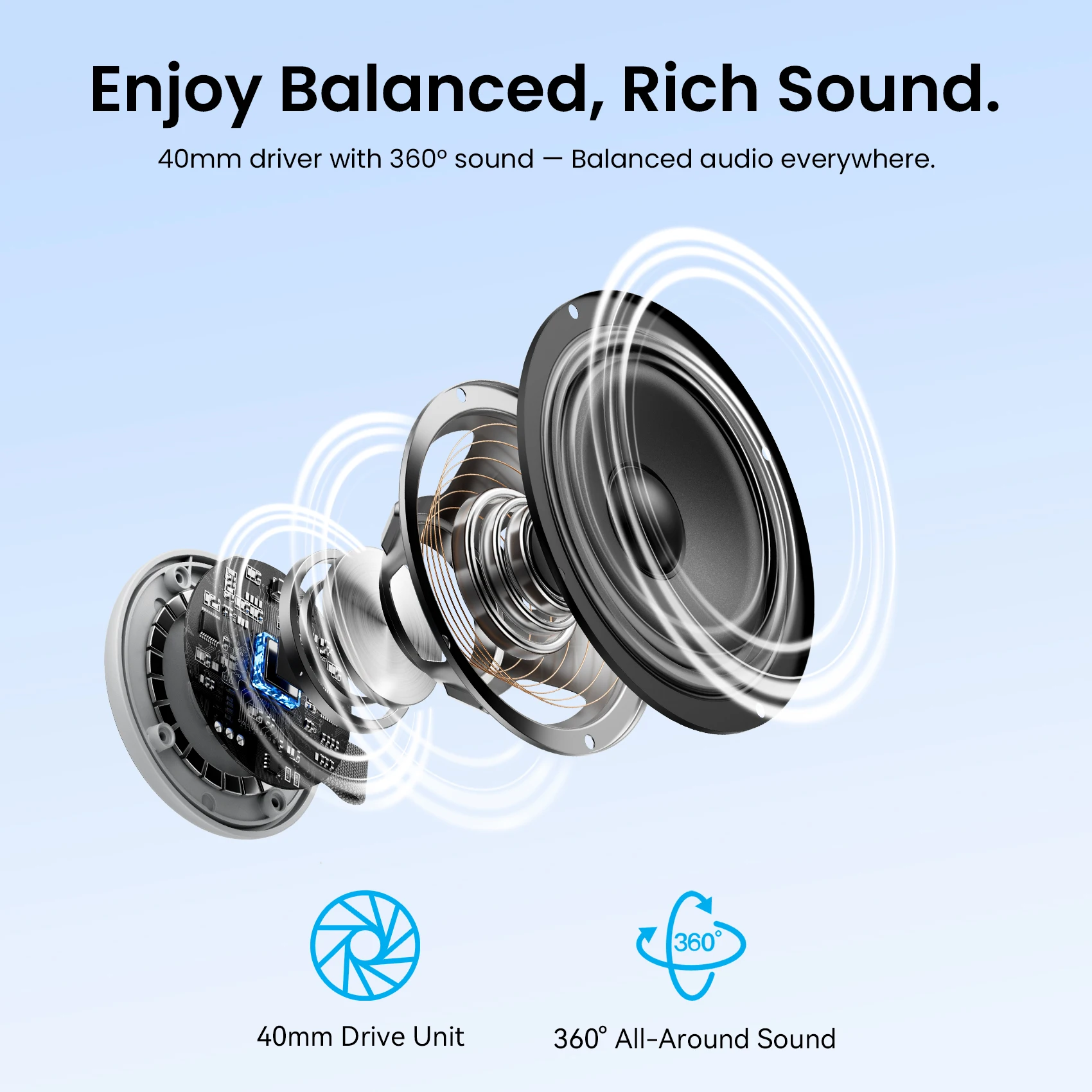 เวนชั่นลำโพงบลูทูธแบบพกพาแม่เห - Google Speaker Nest Mini บทวิจารณ์และราคา